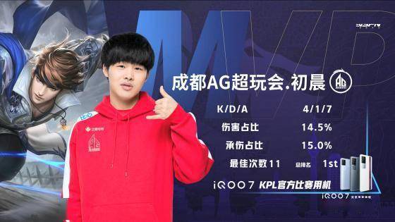 中国队在落 中国队在落