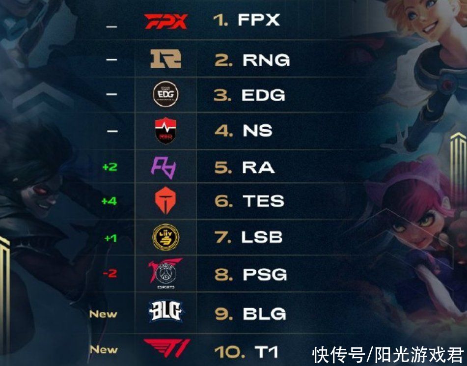 战略考量 战略考量